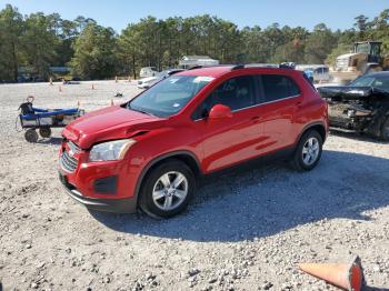  Salvage Chevrolet Trax