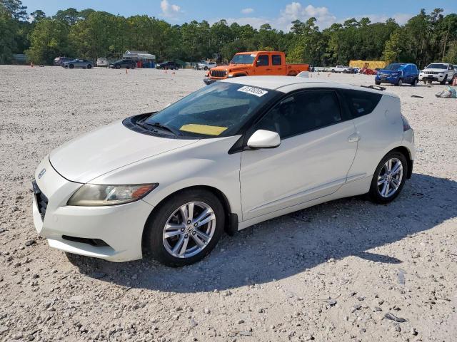  Salvage Honda Crz