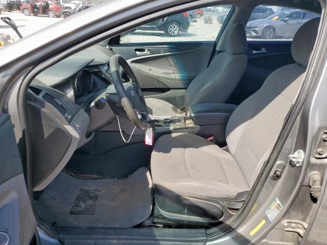 Hyun SONATA Gls Image 12