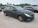 Hyundai SONATA Gls Image 12