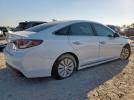 Hyundai SONATA Hybrid Image 3