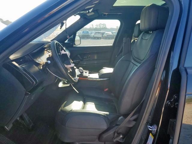 Land Rover Range Rover Dynamic Se Image 7