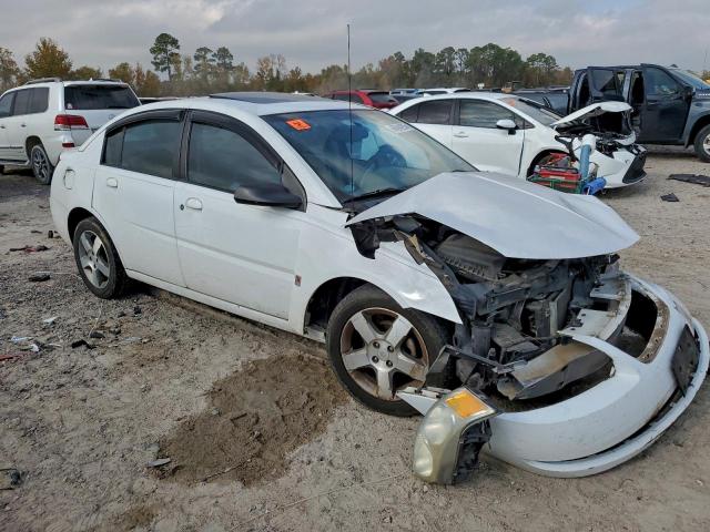 Saturn Ion Level 3 Image 2