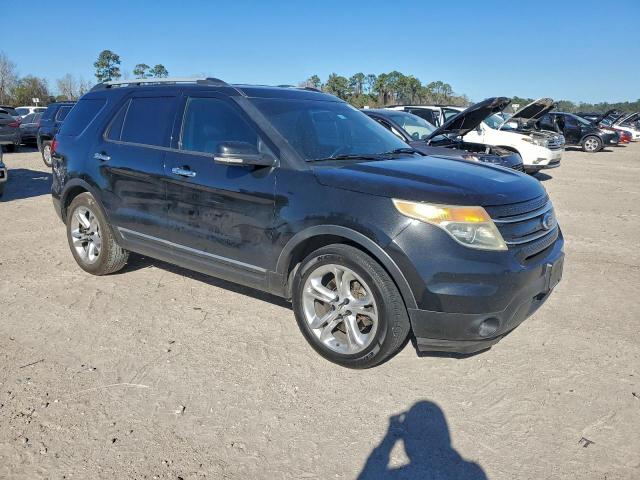 Ford Explorer Limited Image 9