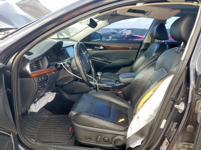 Kia Cadenza Premium Image 4