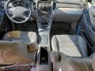Toyota Highlander Limited Image 10